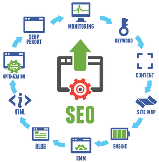 sep_seo_cycle