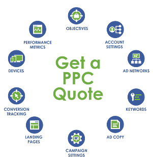 ppc-quote-cycle-text